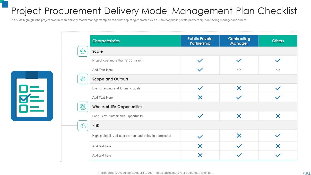 Project_Procurement_Delivery_Model_Management_Plan_Checklist_Guidelines_PDF_Slide_1.jpg