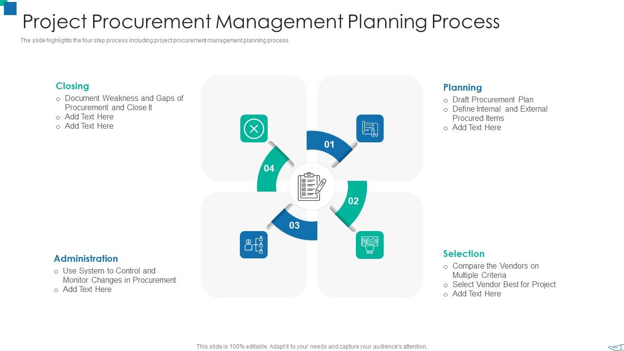 Project_Procurement_Management_Planning_Process_Structure_PDF_Slide_1.jpg