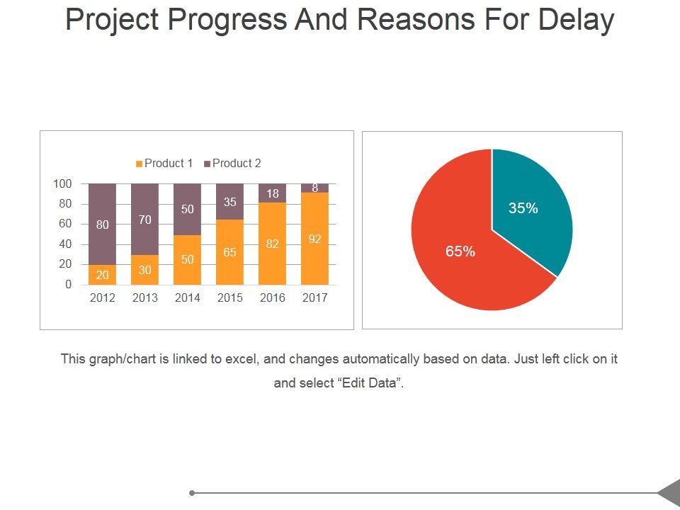 Project_Progress_And_Reasons_For_Delay_Ppt_PowerPoint_Presentation_Designs_Download_Slide_1.jpg