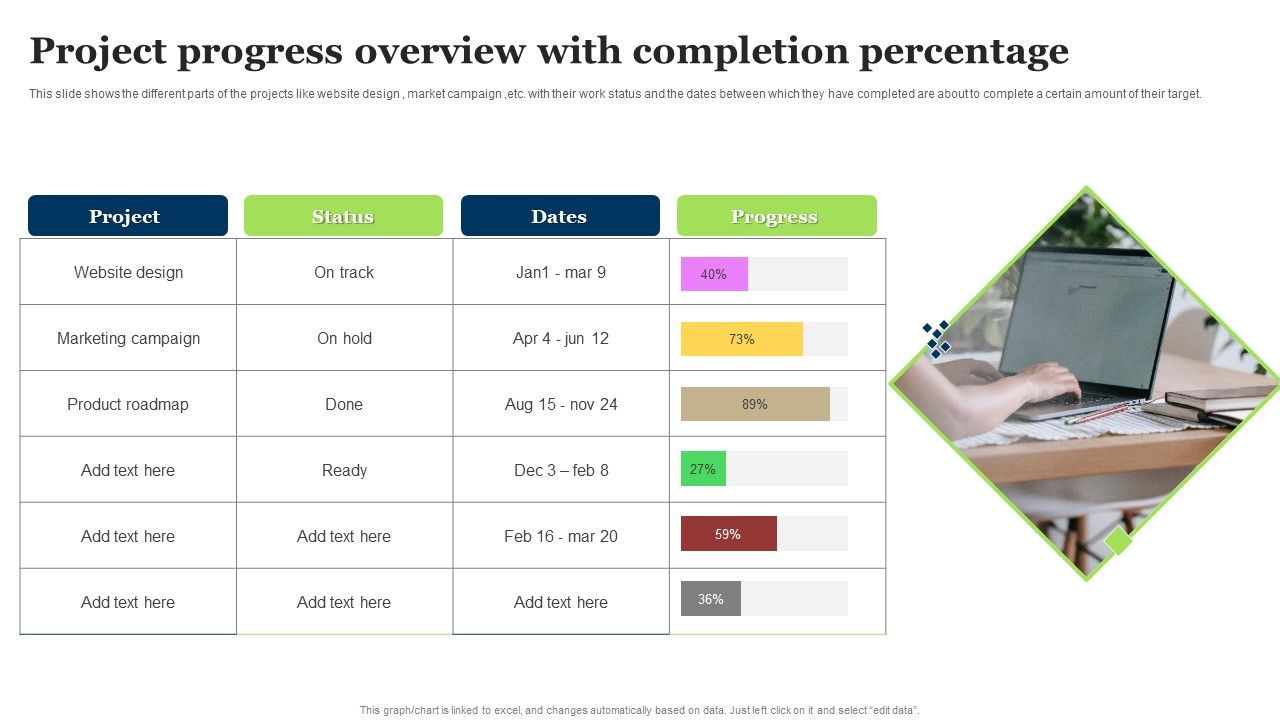 Project_Progress_Overview_With_Completion_Percentage_Ppt_Inspiration_Format_Ideas_PDF_Slide_1.jpg