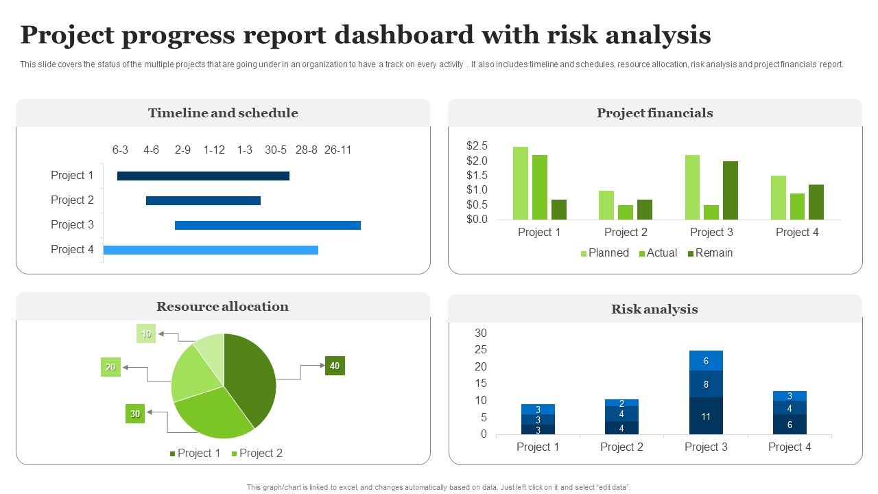 Project_Progress_Report_Dashboard_With_Risk_Analysis_Ppt_Examples_PDF_Slide_1.jpg