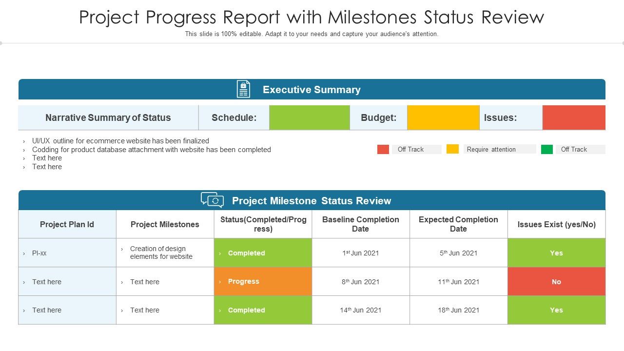Project_Progress_Report_With_Milestones_Status_Review_Ppt_PowerPoint_Presentation_File_Examples_PDF_Slide_1.jpg