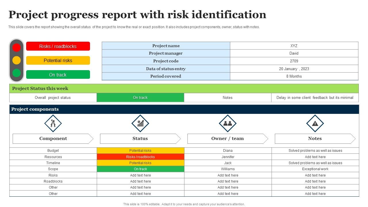 Project_Progress_Report_With_Risk_Identification_Ppt_Styles_Templates_PDF_Slide_1.jpg