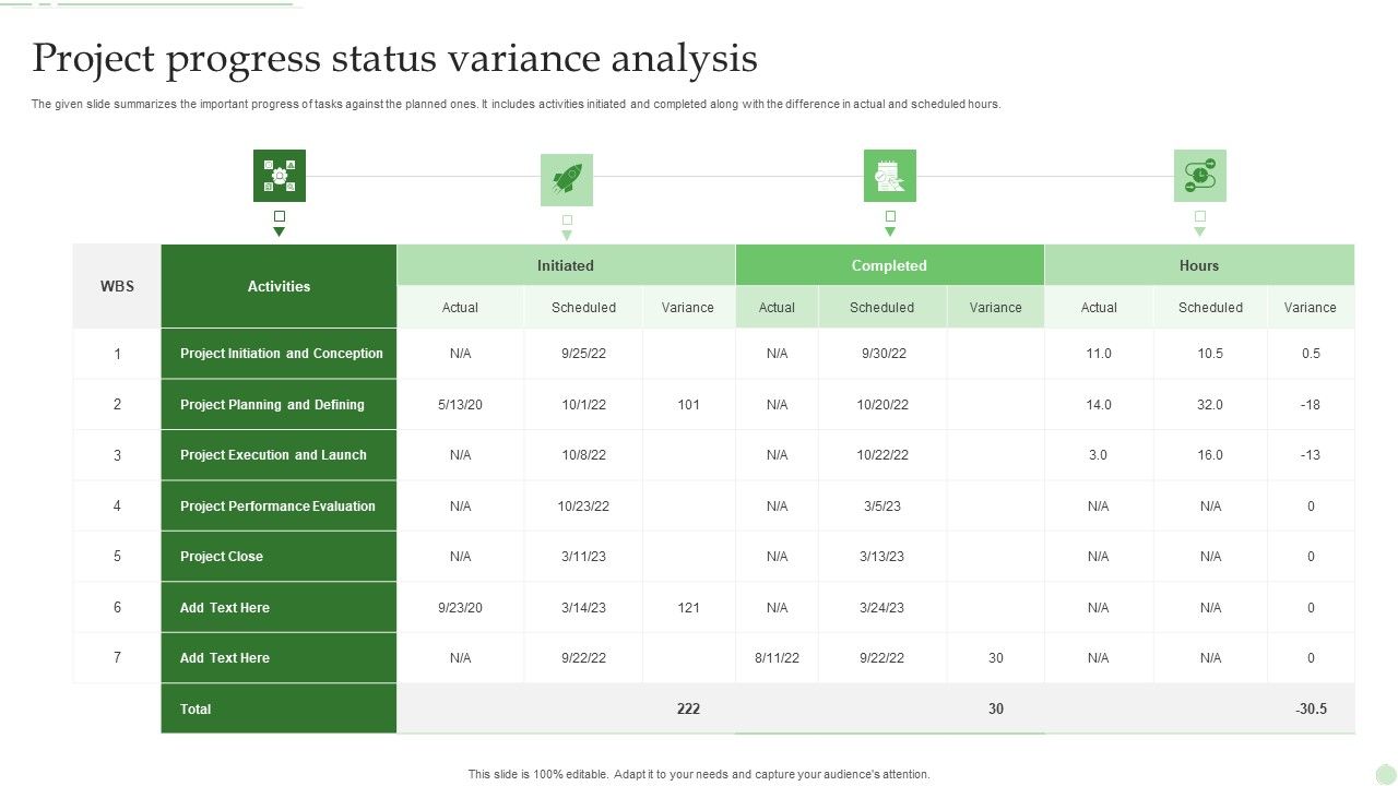 Project_Progress_Status_Variance_Analysis_Ppt_PowerPoint_Presentation_Gallery_Designs_Download_PDF_Slide_1.jpg