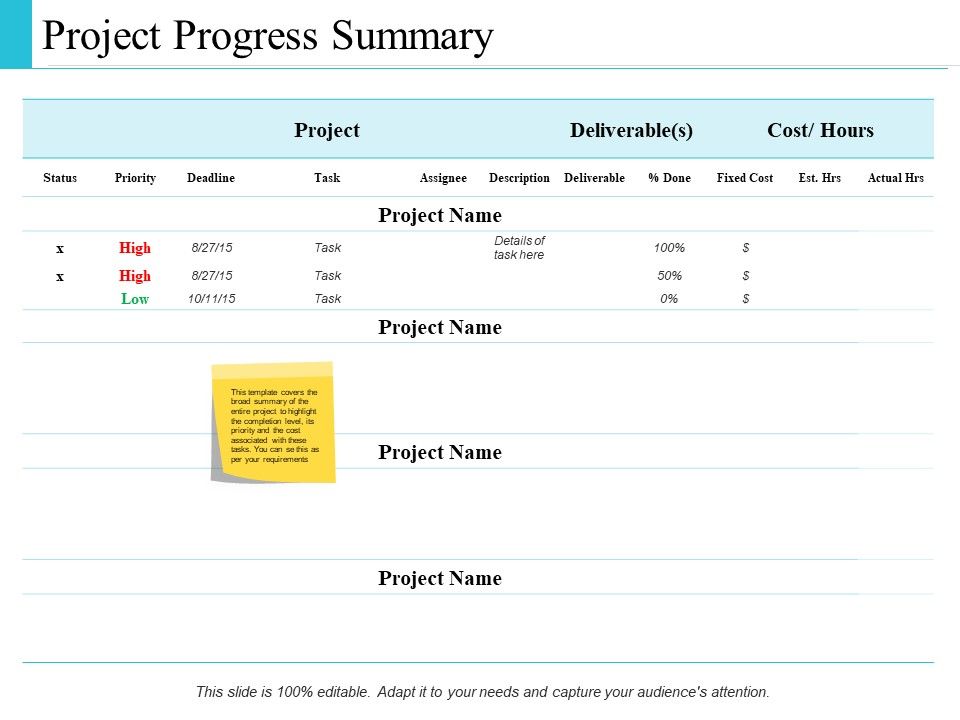 Project_Progress_Summary_Business_Ppt_PowerPoint_Presentation_Model_Graphics_Pictures_Slide_1.jpg