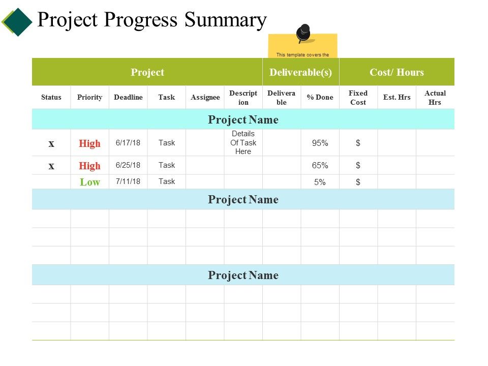 Project_Progress_Summary_Ppt_PowerPoint_Presentation_Inspiration_Styles_Slide_1.jpg