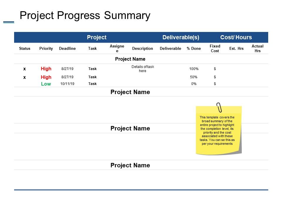 Project_Progress_Summary_Ppt_PowerPoint_Presentation_Layouts_Summary_Slide_1.jpg