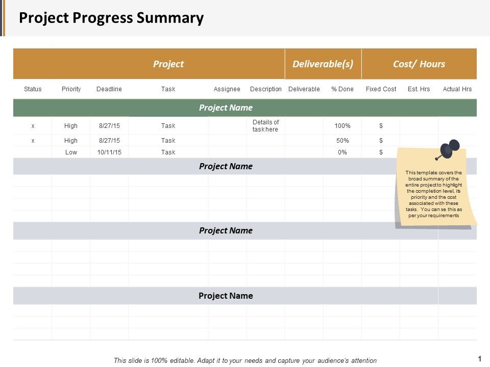 Project_Progress_Summary_Ppt_PowerPoint_Presentation_Model_Templates_Slide_1.jpg