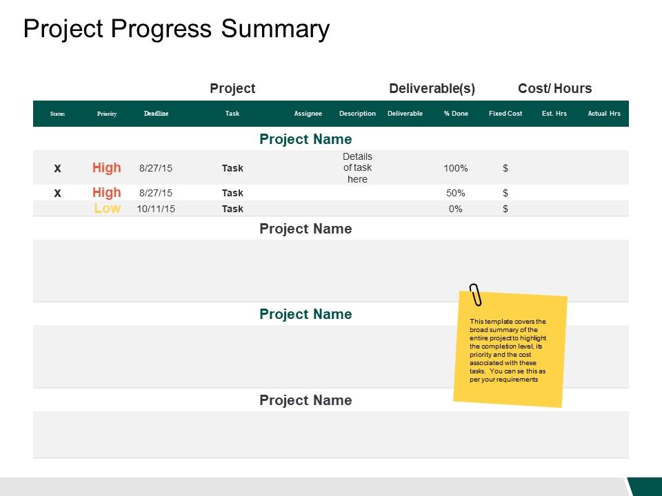 Project_Progress_Summary_Ppt_PowerPoint_Presentation_Outline_Example_Slide_1.jpg