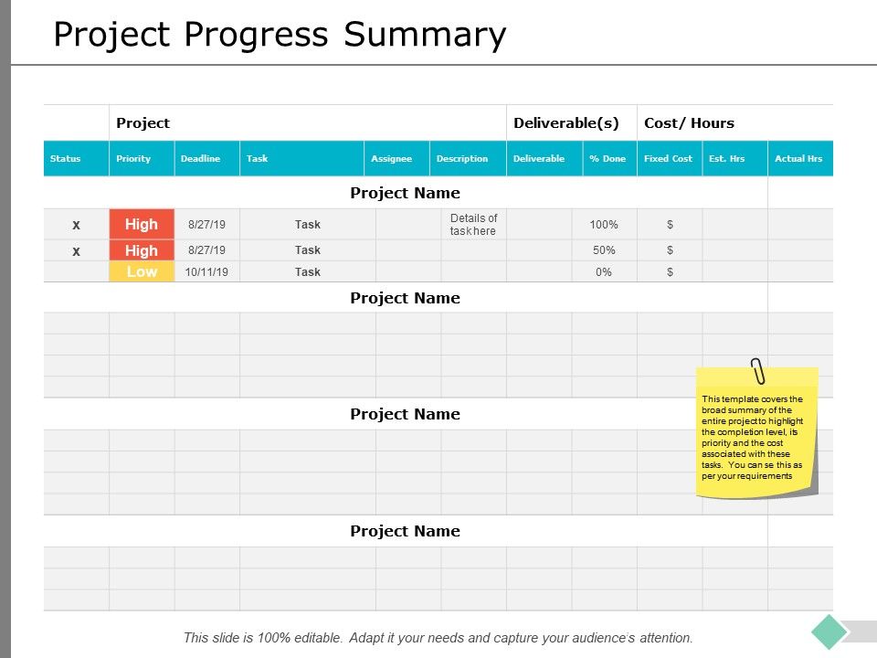 Project_Progress_Summary_Ppt_PowerPoint_Presentation_Outline_Slide_1.jpg