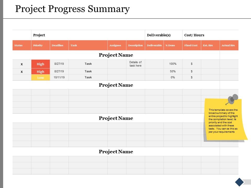 Project_Progress_Summary_Ppt_PowerPoint_Presentation_Show_Layouts_Slide_1.jpg