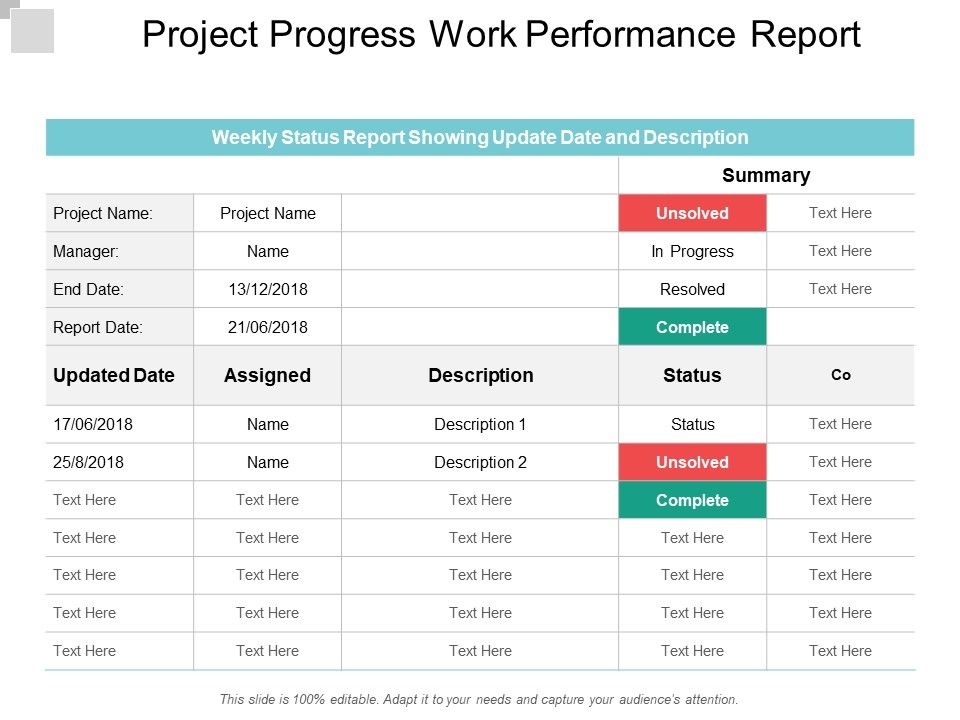 Project_Progress_Work_Performance_Report_Ppt_PowerPoint_Presentation_Professional_Graphics_Template_Slide_1.jpg