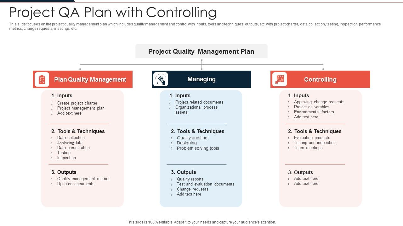 Project_QA_Plan_With_Controlling_Ppt_PowerPoint_Presentation_File_Templates_PDF_Slide_1.jpg
