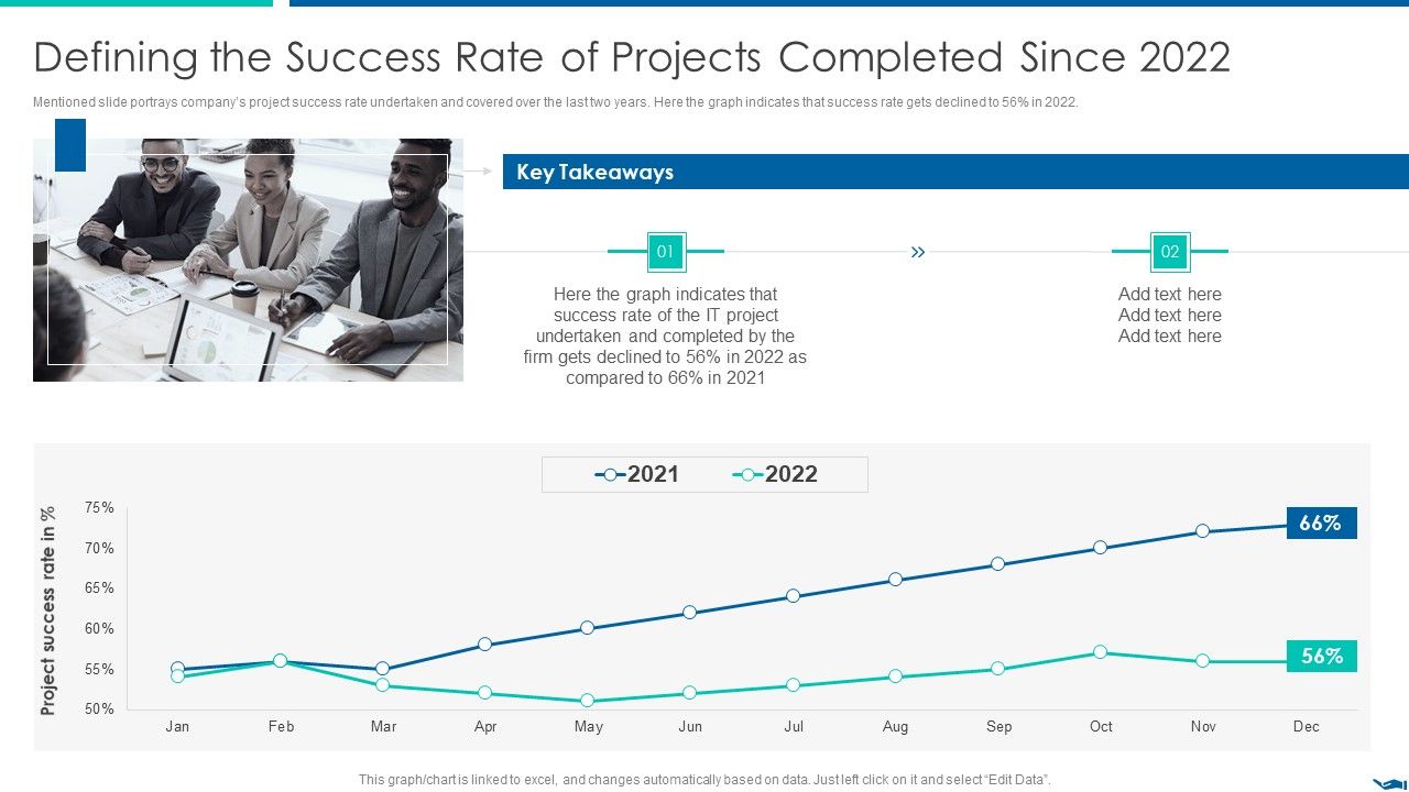 Project_QA_Through_Agile_Methodology_IT_Defining_The_Success_Rate_Infographics_PDF_Slide_1.jpg