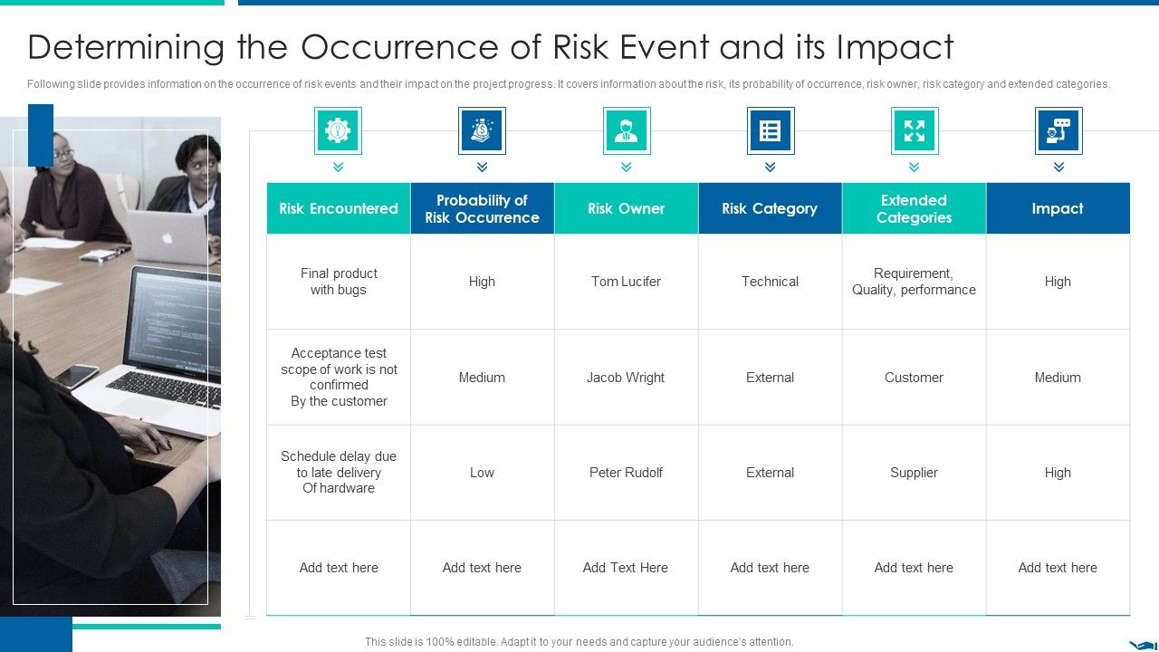 Project_QA_Through_Agile_Methodology_IT_Determining_The_Occurrence_Of_Risk_Information_PDF_Slide_1.jpg