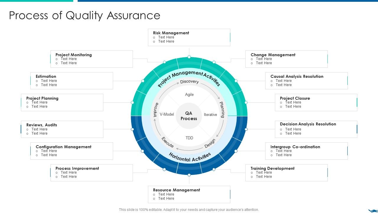Project_QA_Through_Agile_Methodology_IT_Process_Of_Quality_Assurance_Diagrams_PDF_Slide_1.jpg