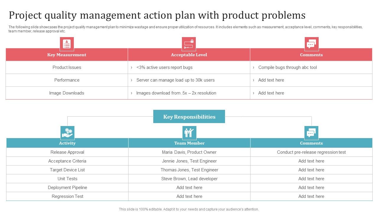 Project_Quality_Management_Action_Plan_With_Product_Problems_Demonstration_PDF_Slide_1.jpg