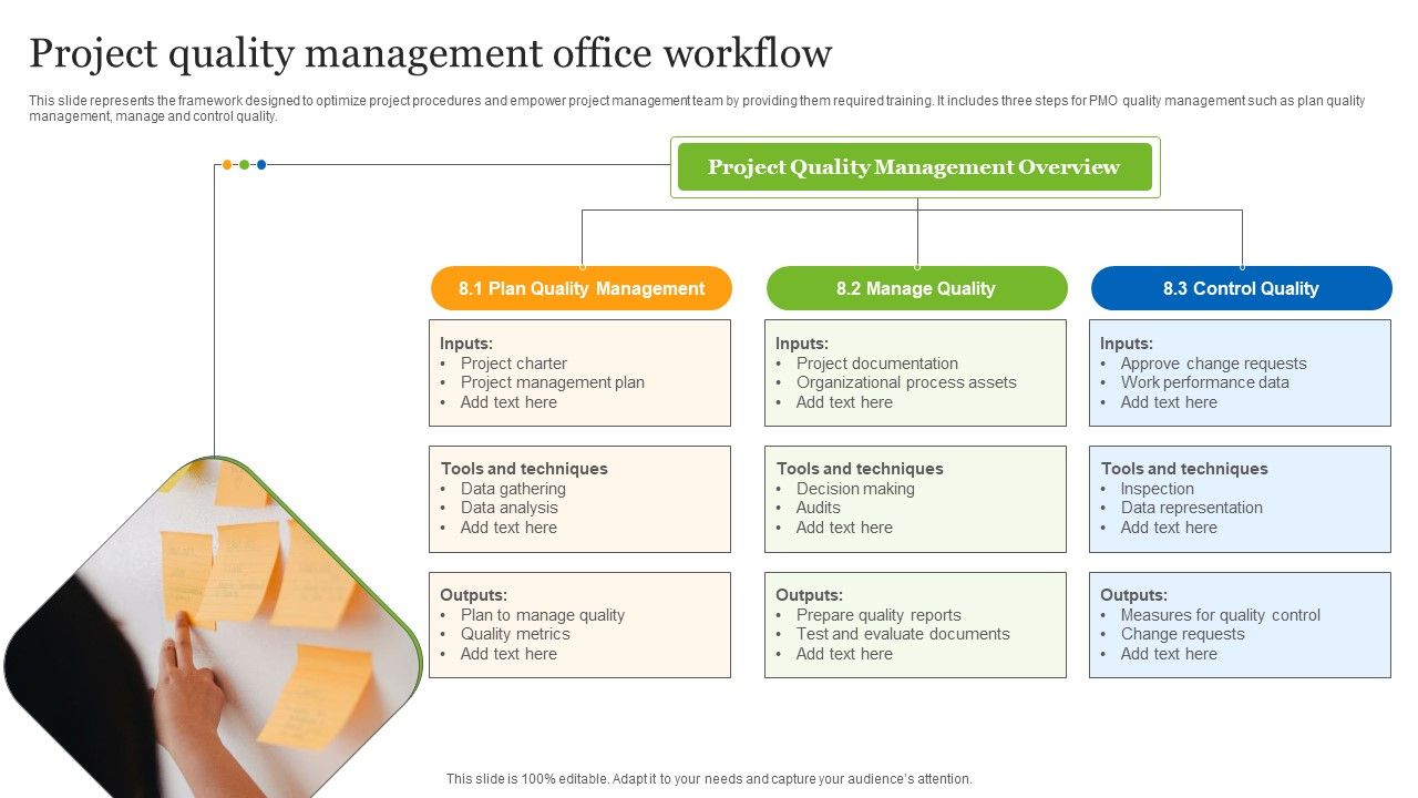 Project_Quality_Management_Office_Workflow_Ppt_Gallery_Graphics_Pictures_PDF_Slide_1.jpg