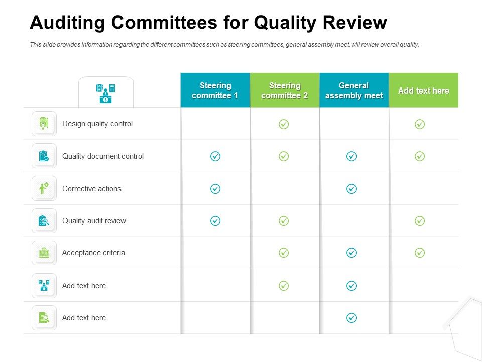 Project_Quality_Management_Plan_Auditing_Committees_For_Quality_Review_Template_PDF_Slide_1.jpg