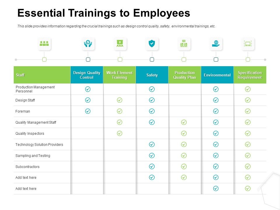 Project_Quality_Management_Plan_Essential_Trainings_To_Employees_Ppt_Layouts_Example_PDF_Slide_1.jpg