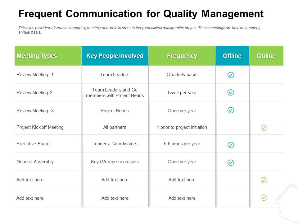 Project_Quality_Management_Plan_Frequent_Communication_For_Quality_Management_Pictures_PDF_Slide_1.jpg