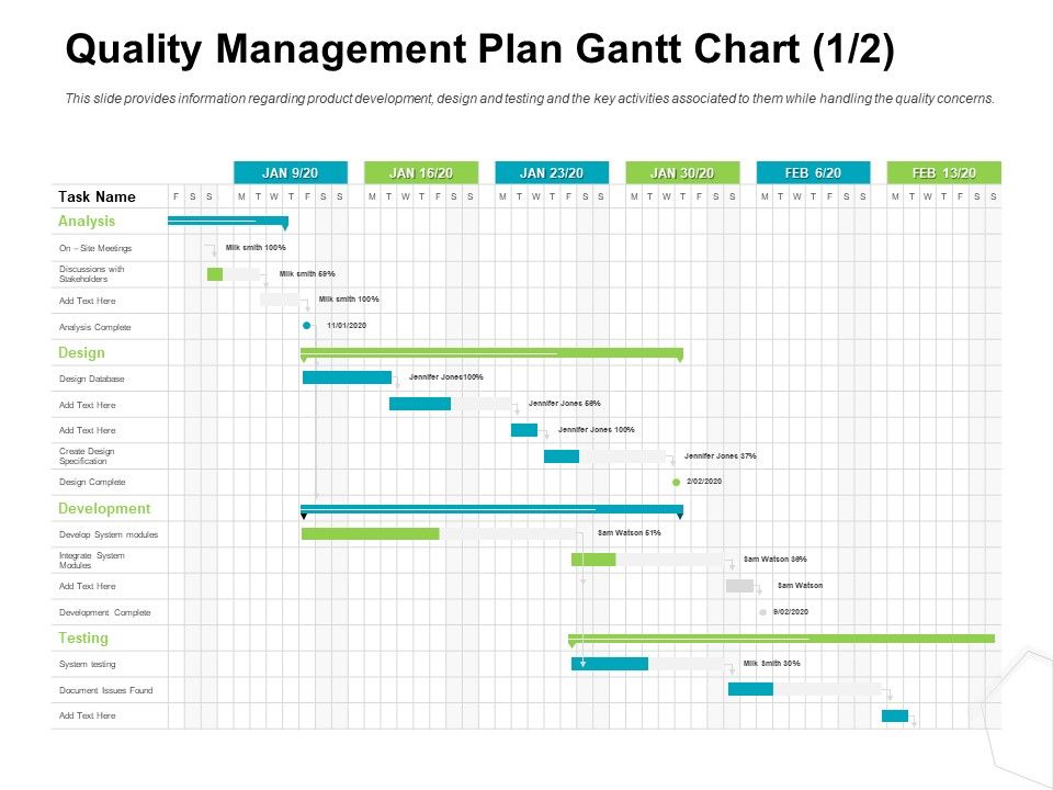 Project_Quality_Management_Plan_Quality_Management_Plan_Gantt_Chart_Design_Template_PDF_Slide_1.jpg