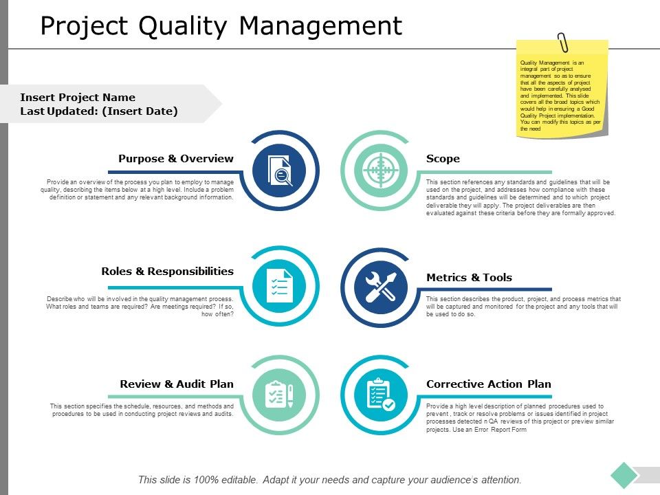 Project_Quality_Management_Ppt_PowerPoint_Presentation_Inspiration_Images_Slide_1.jpg