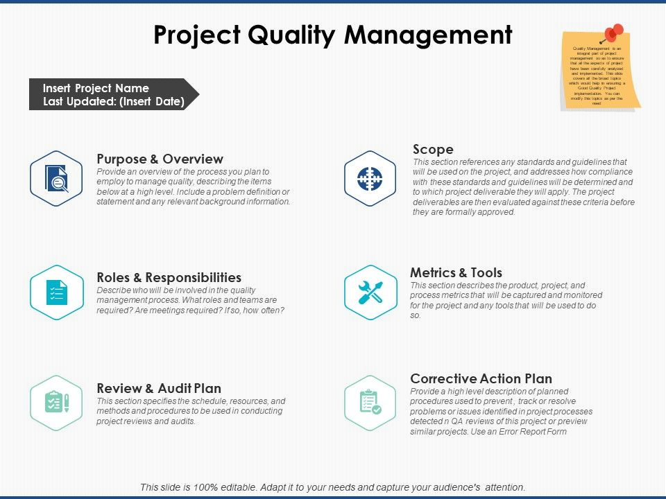 Project_Quality_Management_Ppt_PowerPoint_Presentation_Model_Graphics_Tutorials_Slide_1.jpg