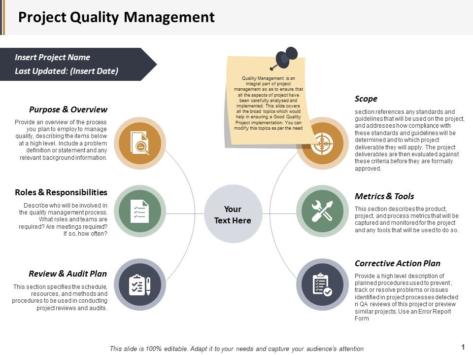 Project_Quality_Management_Ppt_PowerPoint_Presentation_Professional_Gallery_Slide_1.jpg