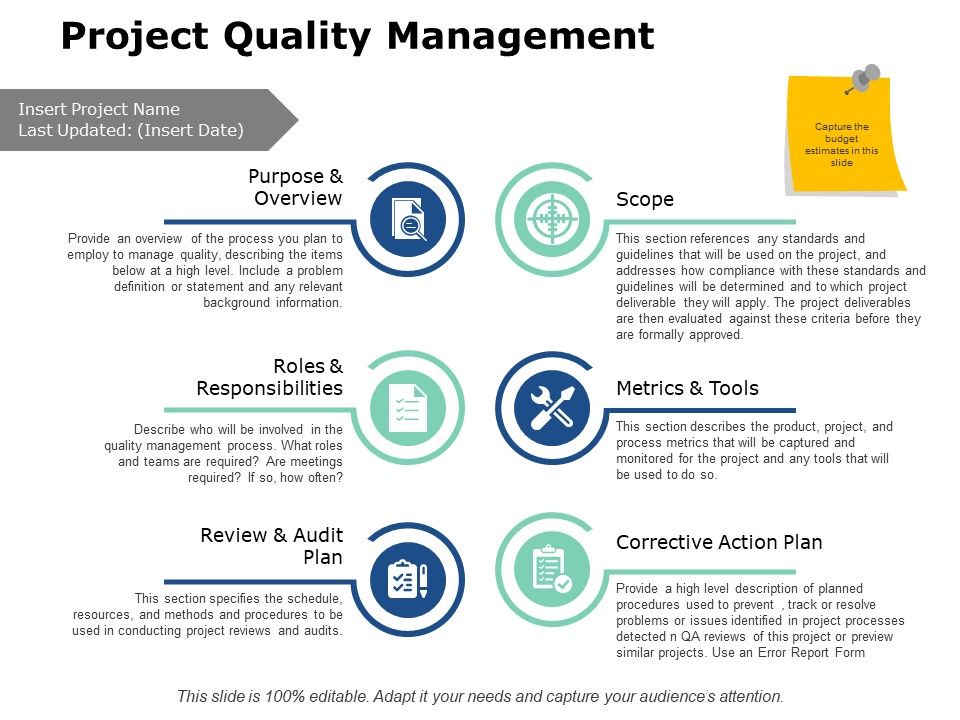 Project_Quality_Management_Ppt_PowerPoint_Presentation_Professional_Images_Slide_1.jpg