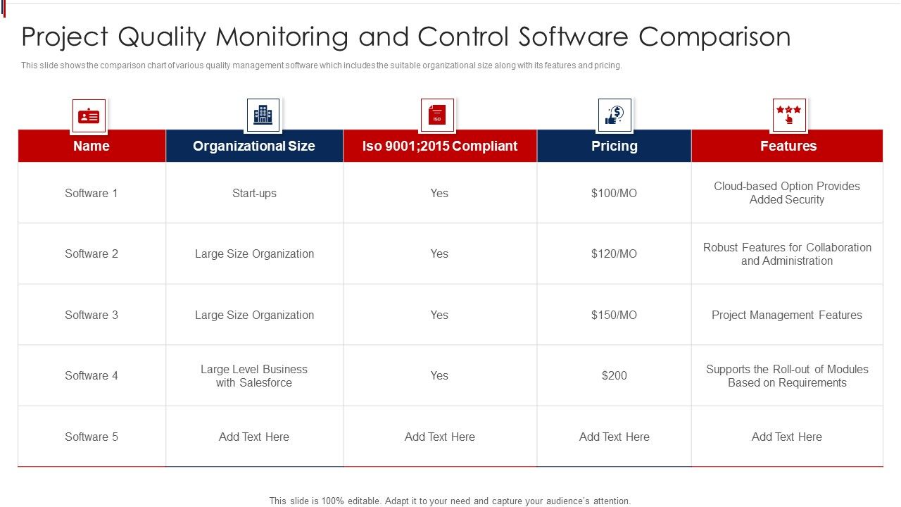 Project_Quality_Monitoring_And_Control_Software_Comparison_Rules_PDF_Slide_1.jpg