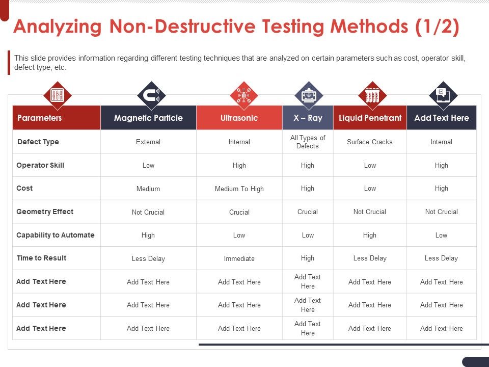 Project_Quality_Planning_And_Controlling_Analyzing_Non_Destructive_Testing_Methods_Ray_Themes_PDF_Slide_1.jpg
