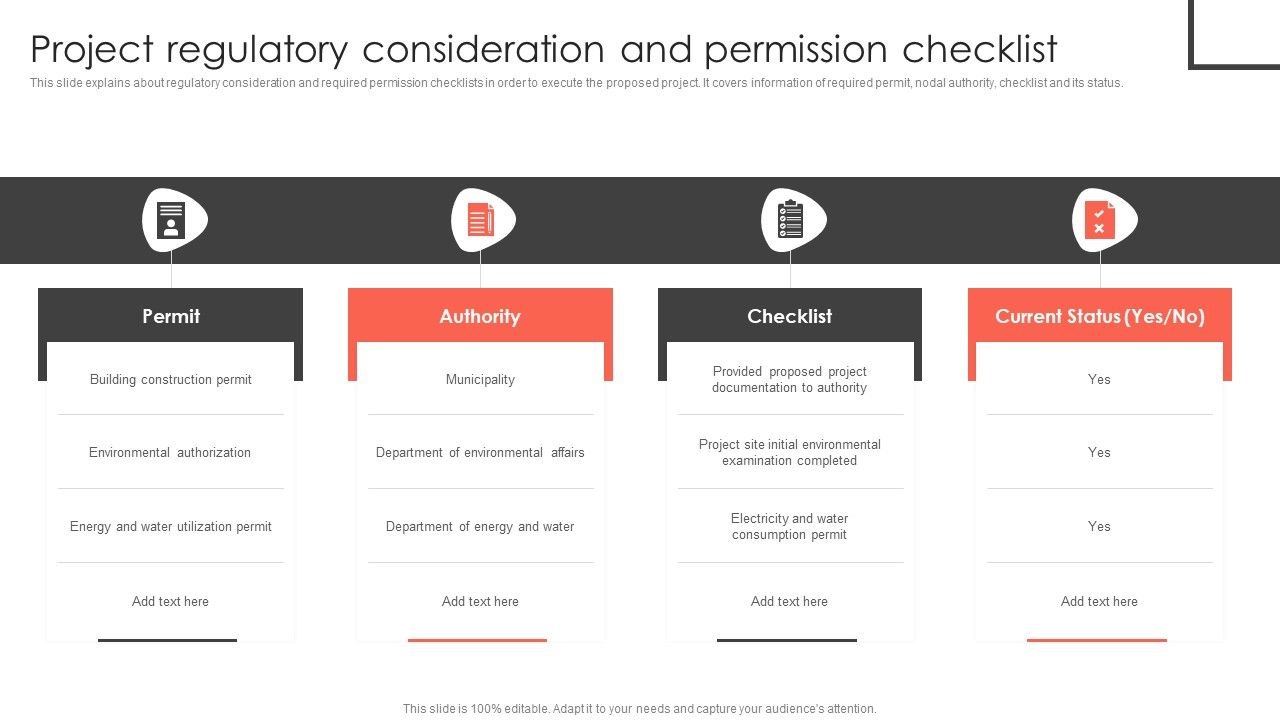 Project_Regulatory_Consideration_And_Permission_Checklist_Construct_Project_Feasibility_Analysis_Report_Clipart_PDF_Slide_1.jpg