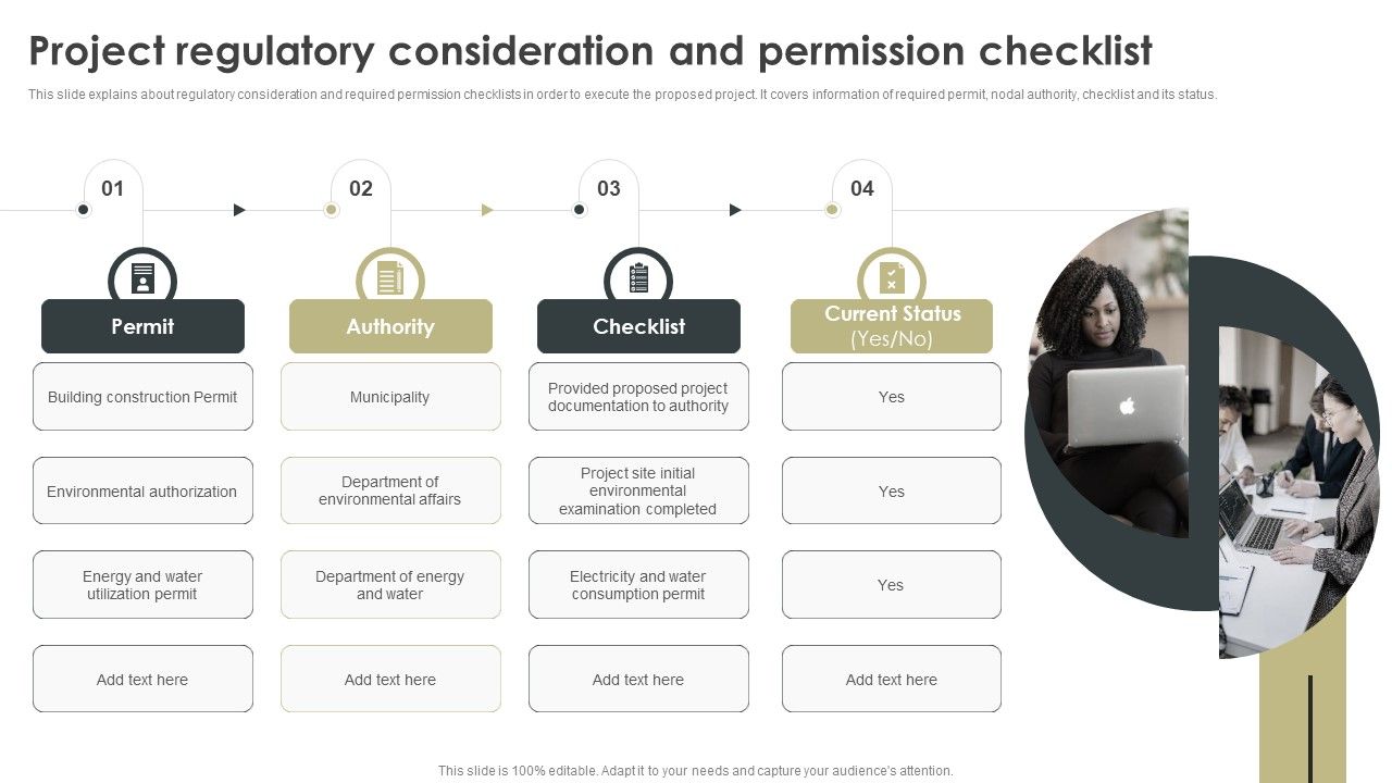 Project_Regulatory_Consideration_And_Permission_Checklist_Summary_PDF_Slide_1.jpg