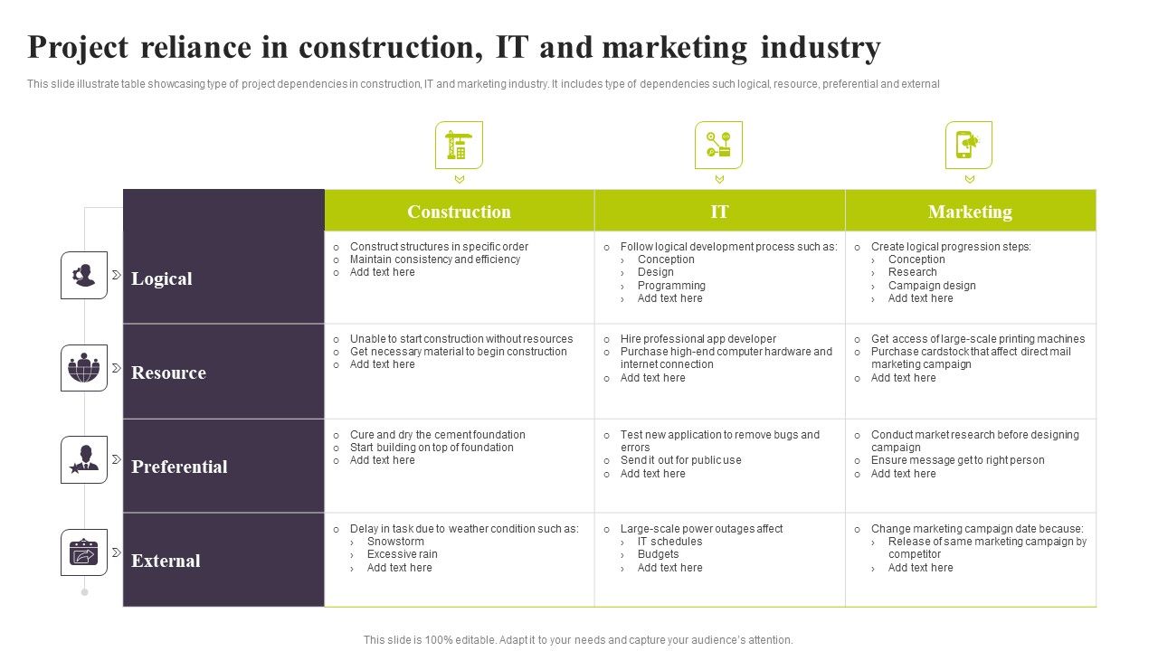 Project_Reliance_In_Construction_IT_And_Marketing_Industry_Ppt_PowerPoint_Presentation_Backgrounds_PDF_Slide_1.jpg