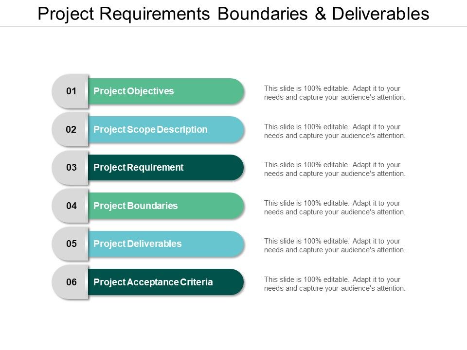 Project_Requirements_Boundaries_And_Deliverables_Ppt_PowerPoint_Presentation_Ideas_Examples_Slide_1.jpg