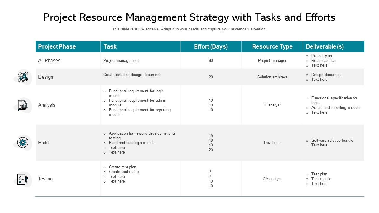 Project_Resource_Management_Strategy_With_Tasks_And_Efforts_Ppt_PowerPoint_Presentation_File_Visuals_PDF_Slide_1.jpg