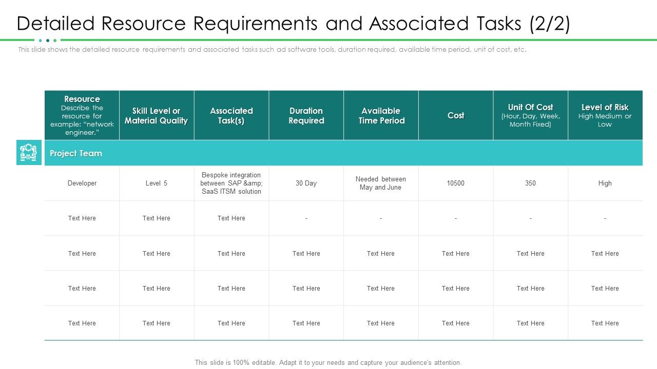Project_Resource_Planning_Detailed_Resource_Requirements_And_Associated_Tasks_Cost_Clipart_PDF_Slide_1.jpg
