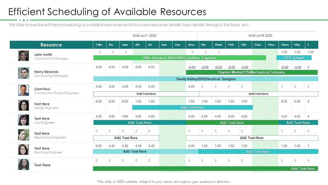 Project_Resource_Planning_Efficient_Scheduling_Of_Available_Resources_Rules_PDF_Slide_1.jpg