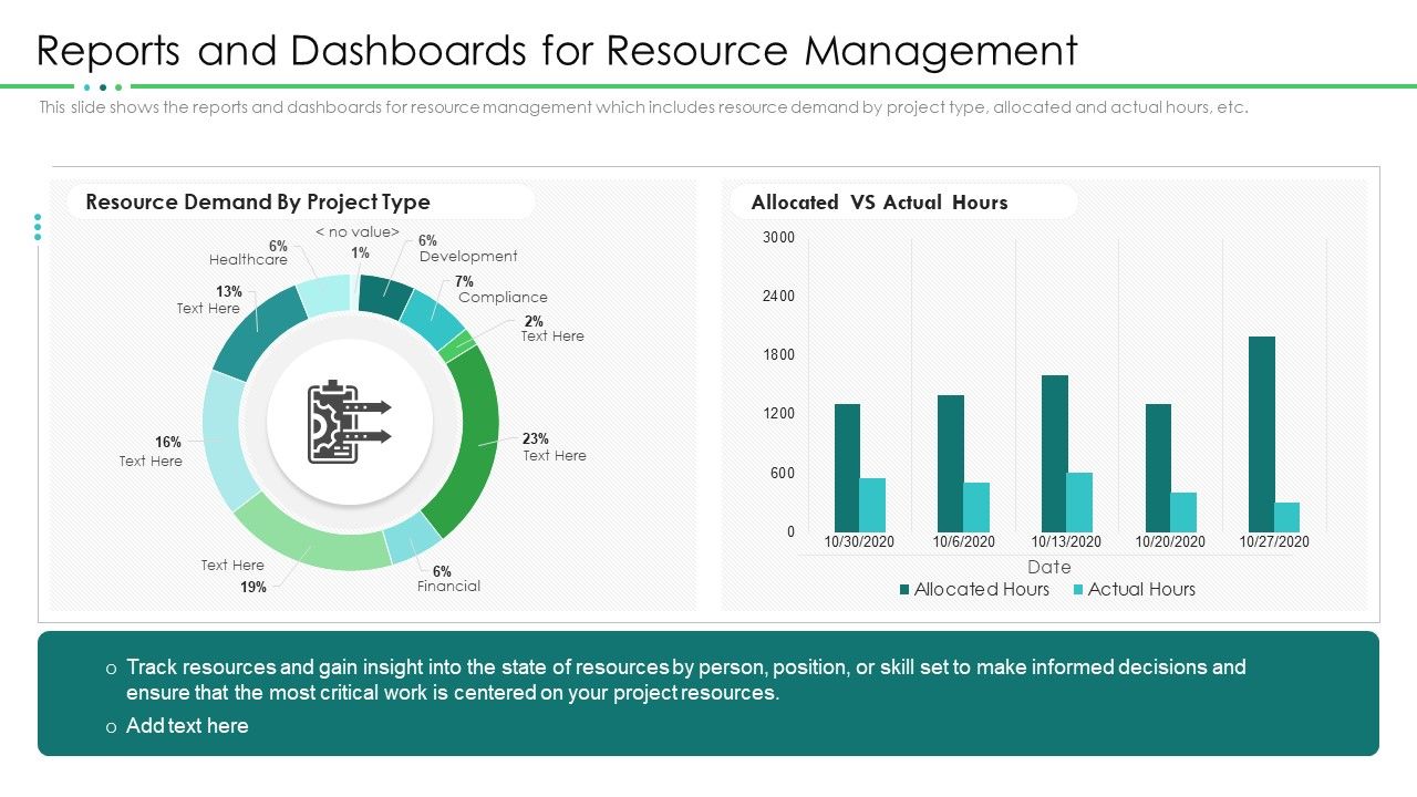 Project_Resource_Planning_Reports_And_Dashboards_For_Resource_Management_Ideas_PDF_Slide_1.jpg