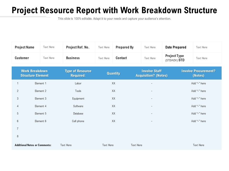 Project_Resource_Report_With_Work_Breakdown_Structure_Ppt_PowerPoint_Presentation_Topics_PDF_Slide_1.jpg
