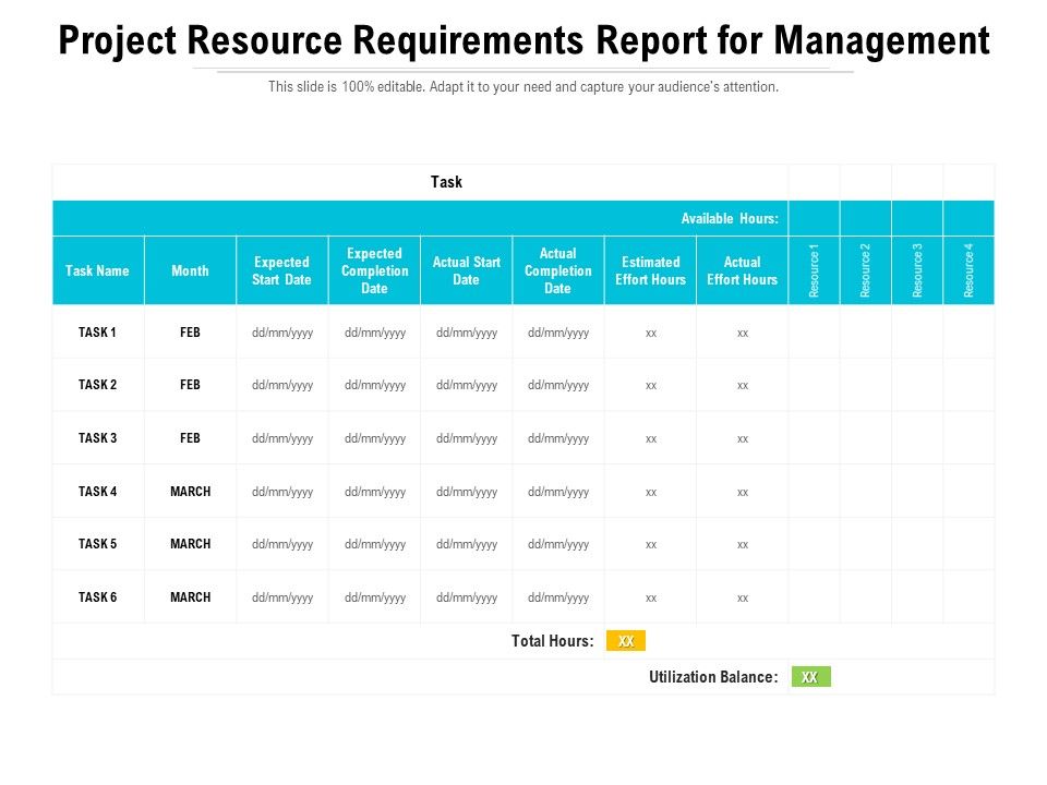 Project_Resource_Requirements_Report_For_Management_Ppt_PowerPoint_Presentation_Slides_Introduction_PDF_Slide_1.jpg