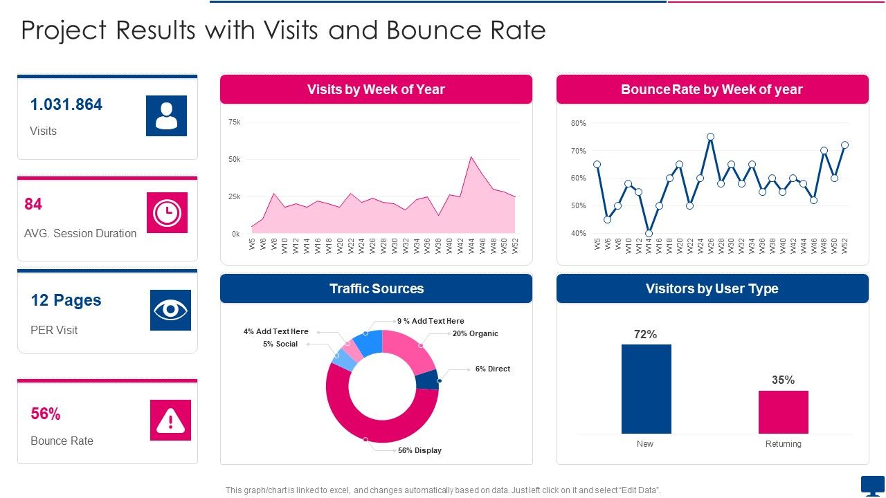 Project_Results_With_Visits_And_Bounce_Rate_Download_PDF_Slide_1.jpg