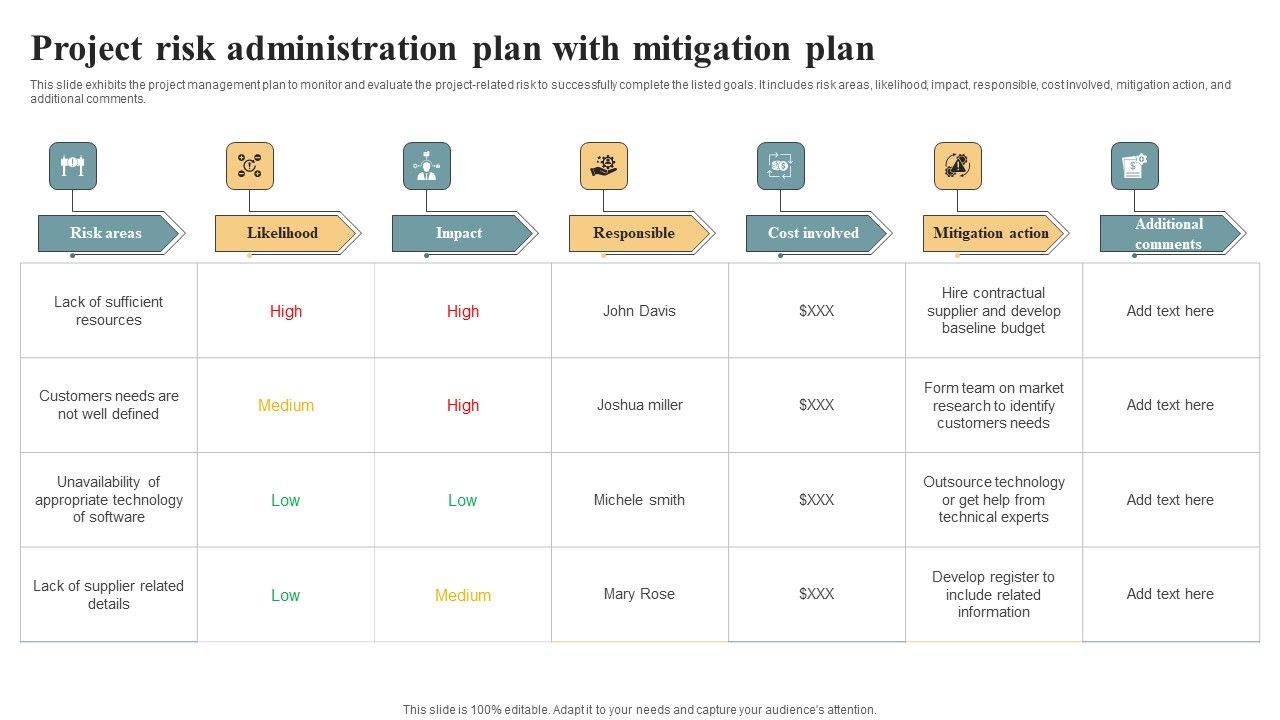 Project_Risk_Administration_Plan_With_Mitigation_Plan_Ideas_PDF_Slide_1.jpg