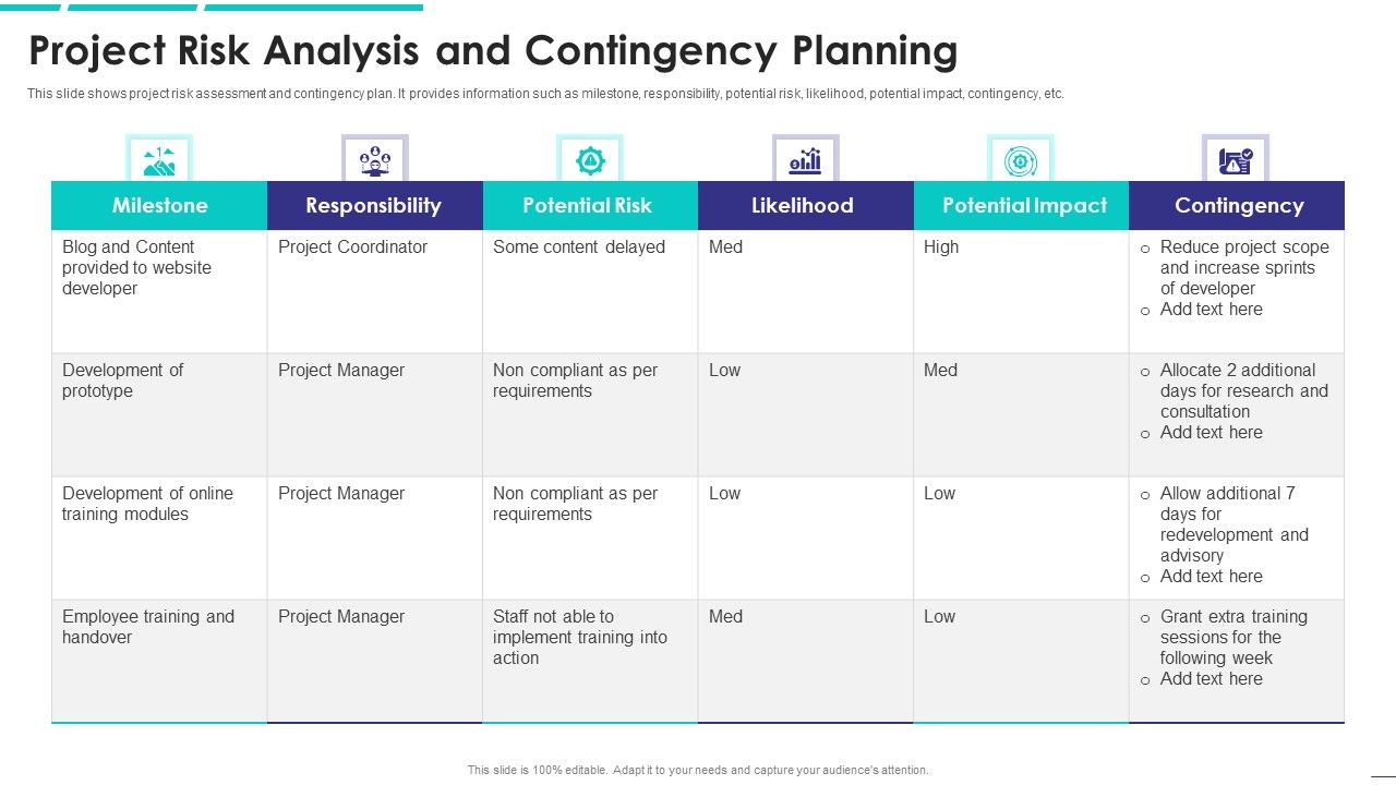 Project_Risk_Analysis_And_Contingency_Planning_Inspiration_PDF_Slide_1.jpg