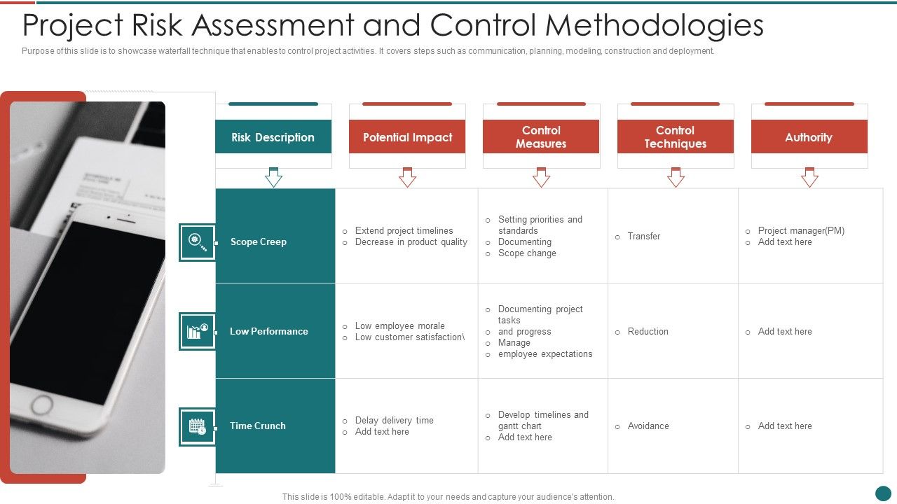 Project_Risk_Assessment_And_Control_Methodologies_Slides_PDF_Slide_1.jpg