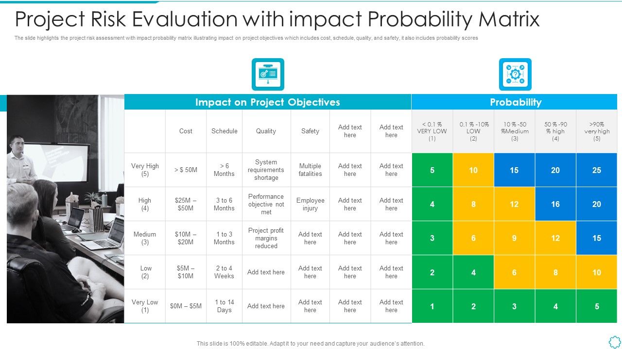 Project_Risk_Evaluation_With_Impact_Probability_Matrix_Introduction_PDF_Slide_1.jpg