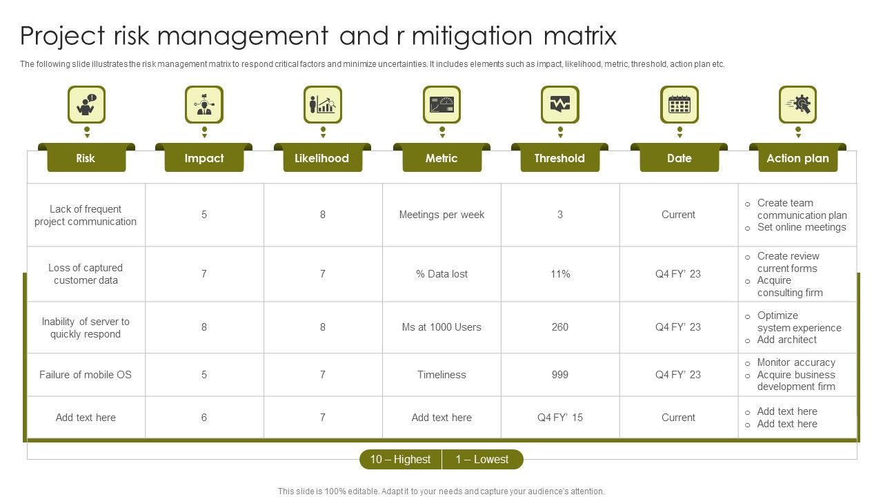 Project_Risk_Management_And_R_Mitigation_Matrix_Information_PDF_Slide_1.jpg