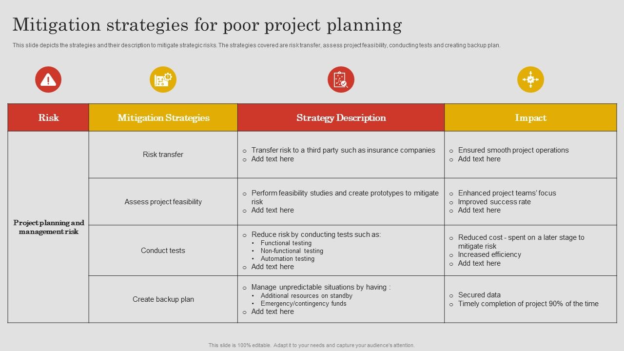 Project_Risk_Management_And_Reduction_Mitigation_Strategies_For_Poor_Project_Planning_Professional_PDF_Slide_1.jpg