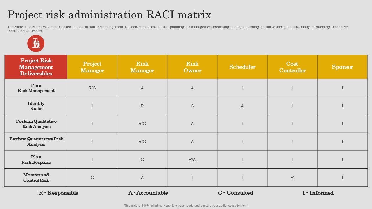Project_Risk_Management_And_Reduction_Project_Risk_Administration_Raci_Matrix_Download_PDF_Slide_1.jpg